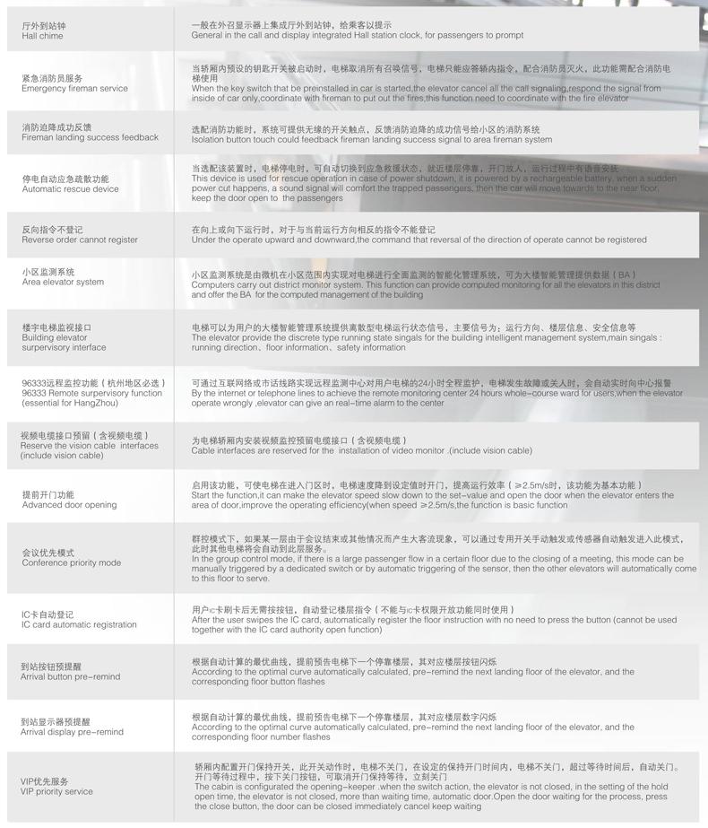 观光电梯