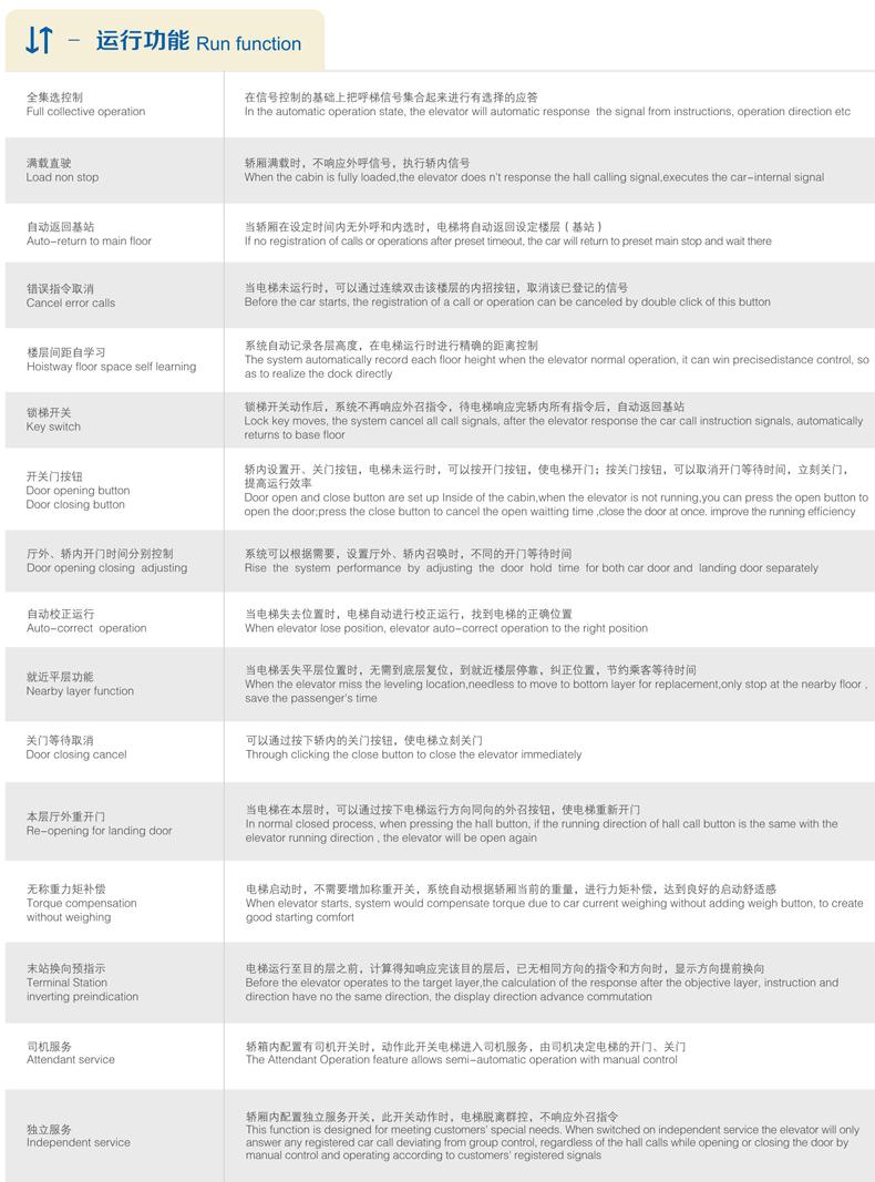观光电梯